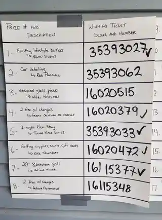 Handwritten prize board listing tournament prizes 1 through 8